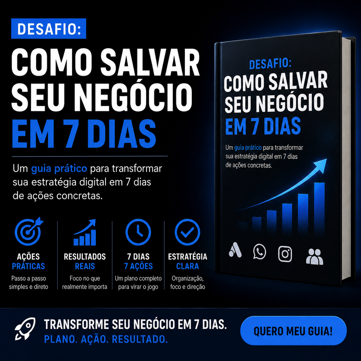 Um kit pronto para o dono de um pequeno negócio colocar em prática durante 7 dias.